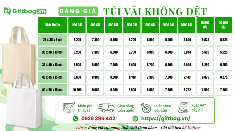 giftbag-bang-gia-tui-vai-khong-det-moi-nhat