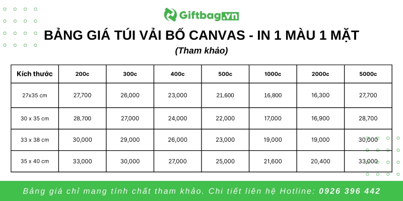 bang-gia-tui-vai-bo-canvas-tai-ha-noi-giftbag