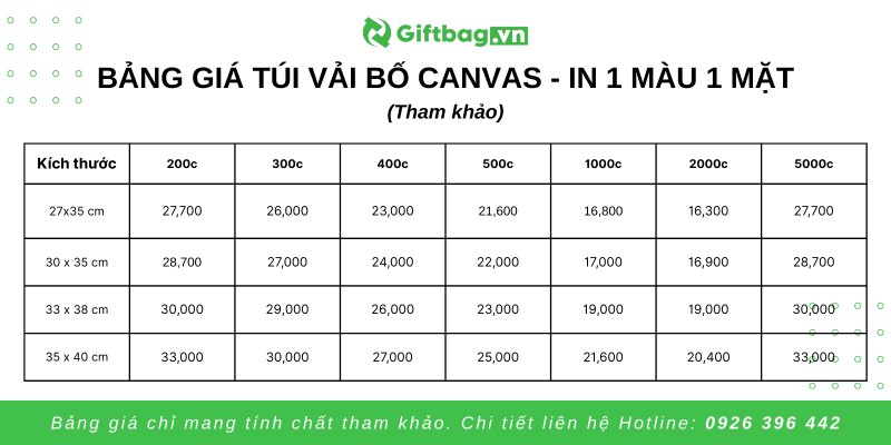 bang-gia-tui-vai-canvas-bo-giftbag