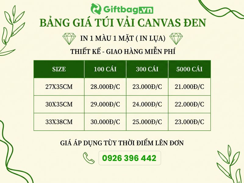 bang-gia-tui-vai-canvas-kem