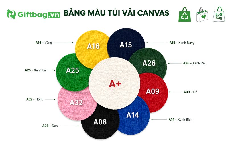 bang-mau-tui-vai-canvas