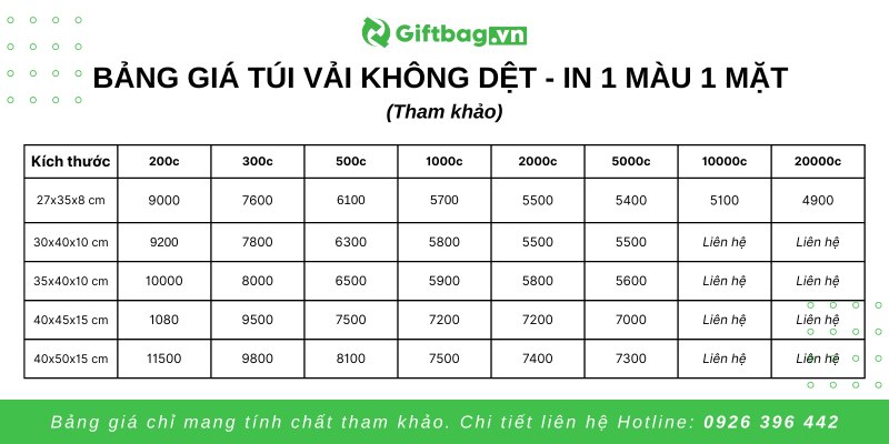 bang-gia-tui-vai-khong-det-giftbag